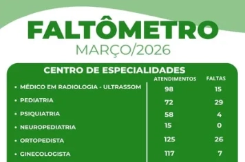 Você Sabia?